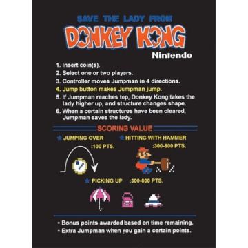 Donkey Kong CPO Instruction Card