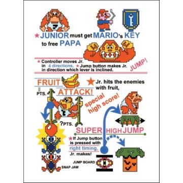 Donkey Kong Jr. CPO Instruction Card